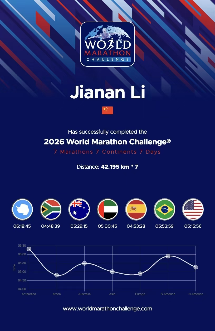 Jianan Li